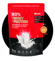 Proteínas