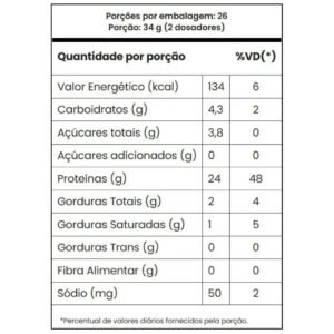 Alternative view of Whey Protein Tasty Whey 900g 3W Gourmet - 24g Proteína por Dose - Adaptogen